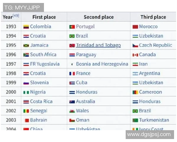 2025年全球足球联赛球星分布全景图揭示各大联赛的实力格局
